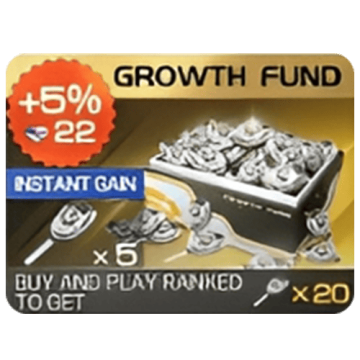 Growth Fund