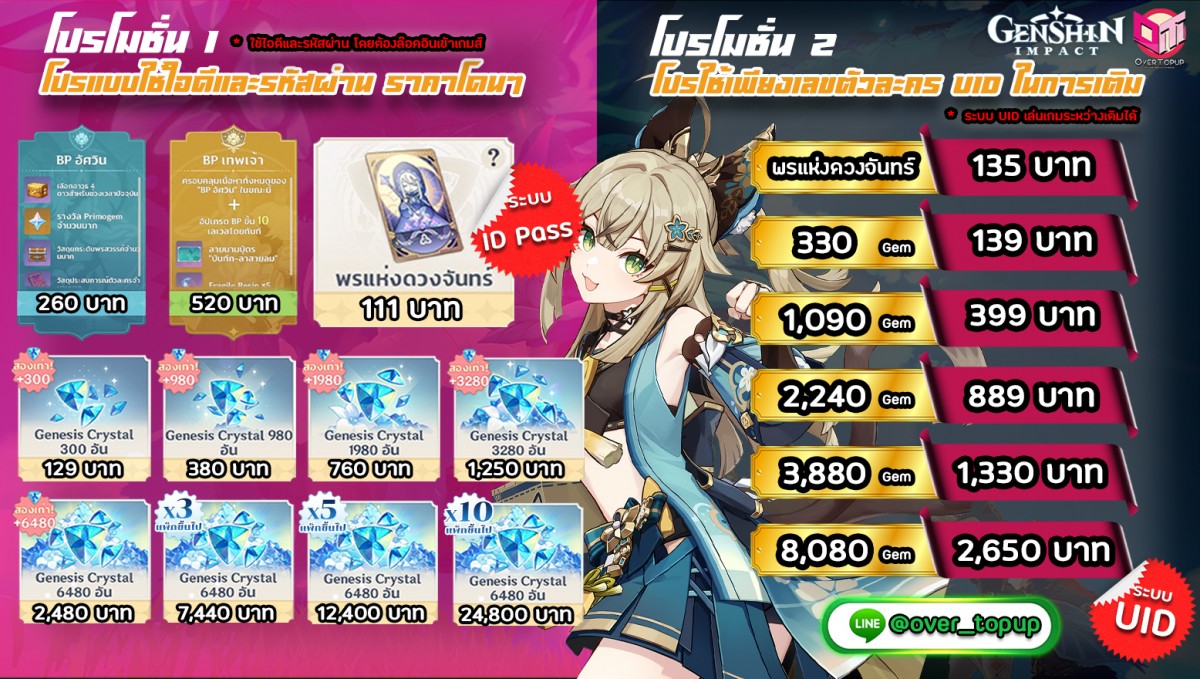 Genshin impact แพชท์ใหม่ วันนี้อย่าลืมมาจัดหนักกันน๊าา