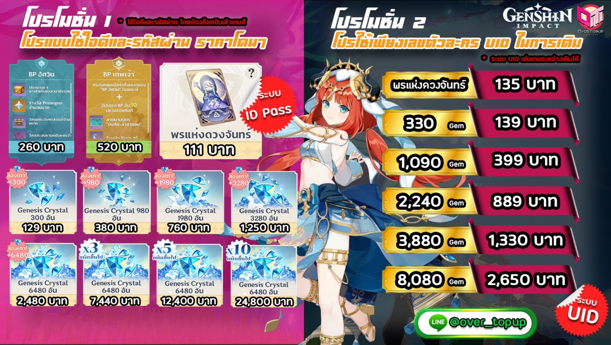 ⚡️Genshin impact ⚡️ เข้าแล้ว ! ตัวใหม่ 