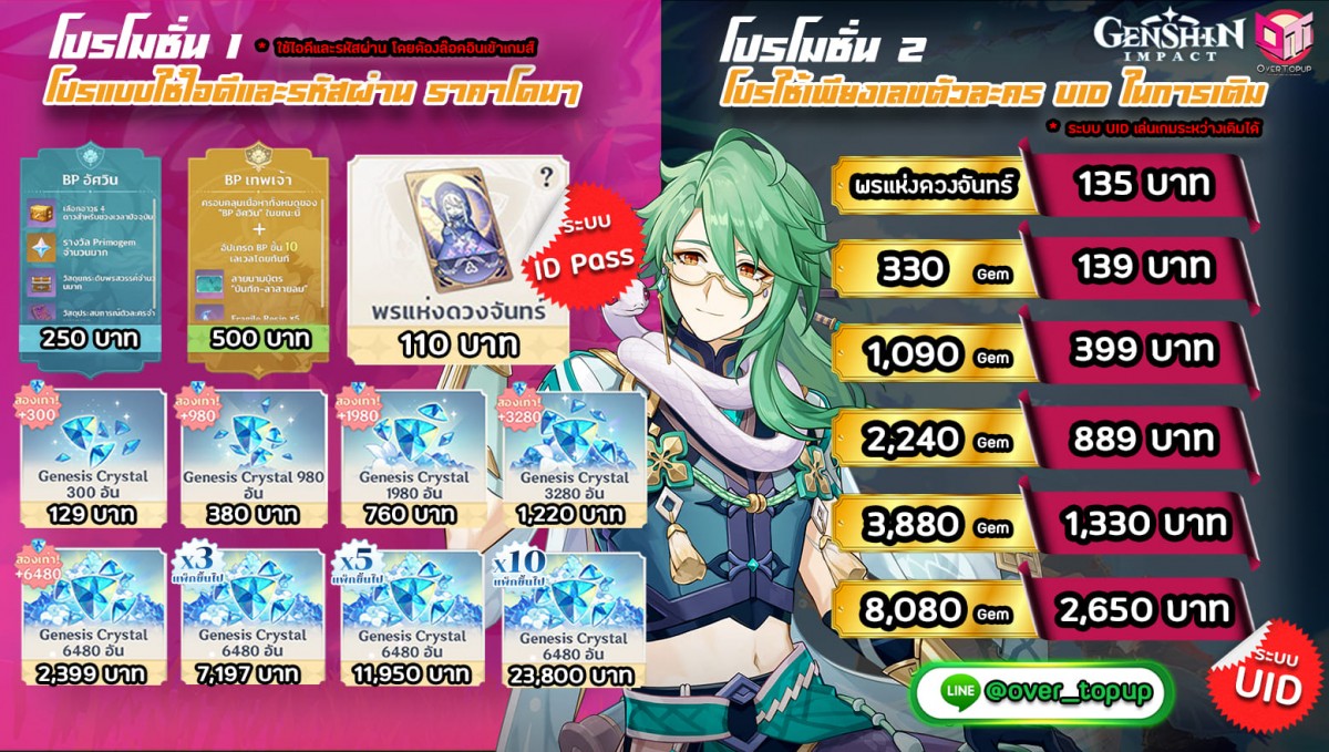 ⚡️Genshin impact ⚡️ โค้งสุดท้าย ก่อนตัวใหม่จะเข้า